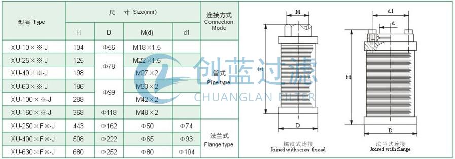 過濾器廠家