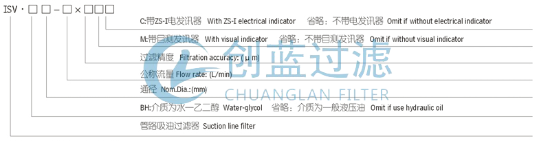 過(guò)濾器廠家