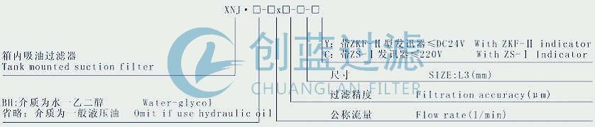 XNJ系列箱內(nèi)吸油過濾器_XNJ-100*(圖2)